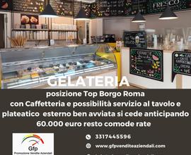 GFP - Gelateria TOP