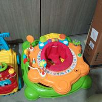 Tutto per l infanzia