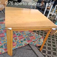 ciaooo cedooo tavolo +4 sedie 