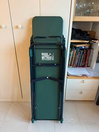 Pancafit Raggi Methodd