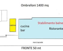 Attività commerciale - Cupra Marittima