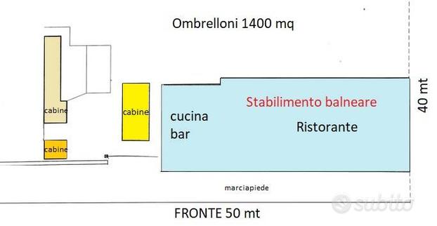 Attività commerciale - Cupra Marittima