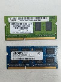 Banchi Memoria RAM 1 - 2 GB