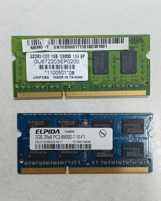 Banchi Memoria RAM 1 - 2 GB