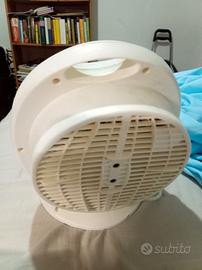 Stufetta elettrica
