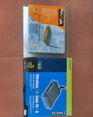 Wireless ethernet Bridge 