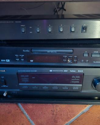 amplificatore sherwood 