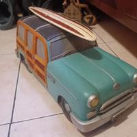 Automobile modellino 