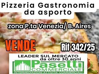 PIZZERIA/GASTRONOMIA d'asporto in Buenos Aires