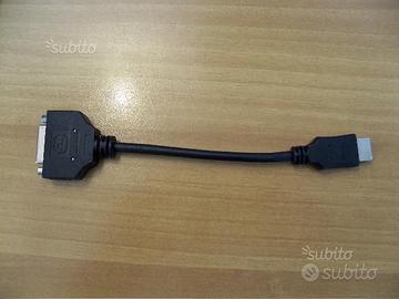 Adattatore da HDMI a DVI