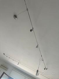 Luci da interno