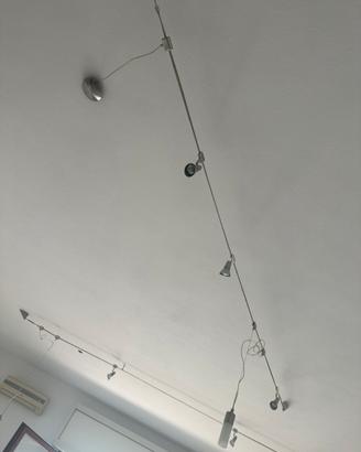 Luci da interno