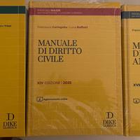 Manuali concorso magiastratura