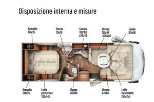 Carthago chic-c-line 5.0