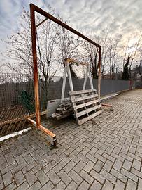 Paranco grande, più paranco, piccolo