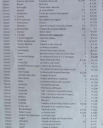 Libri vari genere