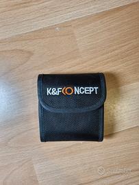 Filtri ND K&F Concept