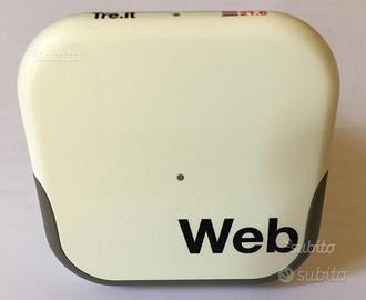 Web cube