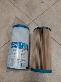 Filtri a Cartuccia Piscina