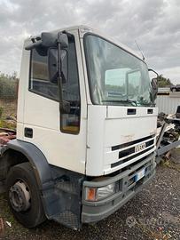 Iveco 150/24 Tector