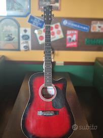 Chitarra elettrificata