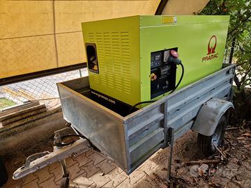 Generatore di corrente