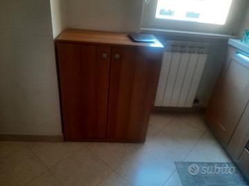mobile da cucina