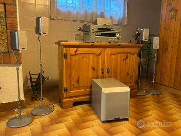 Impianto home theatre KENWOOD