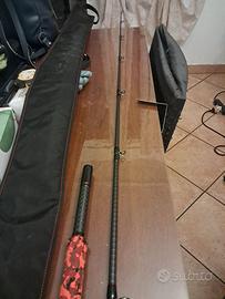canna da pesca