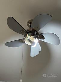 lampada cucina con ventilatore