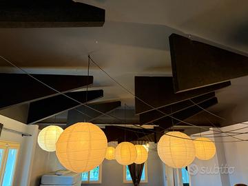 Pannelli fonoassorbenti per acustica