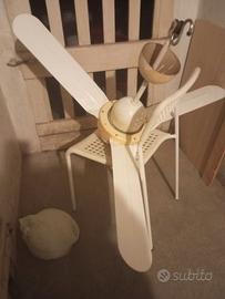 Ventilatore Vortice da soffitto