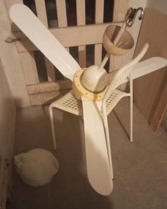 Ventilatore Vortice da soffitto