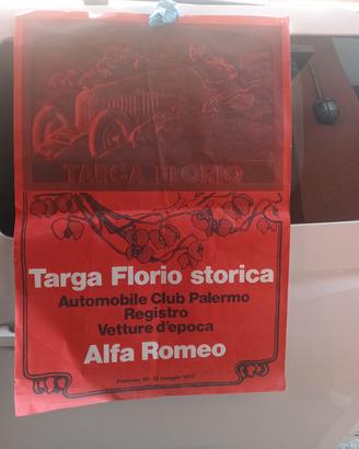Poster Alfa Romeo 