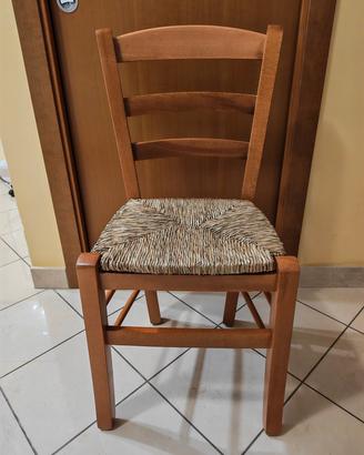 Sedie da cucina