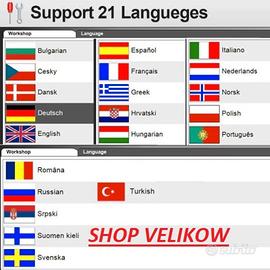 Autodiagnosi Delphi 2017r3
