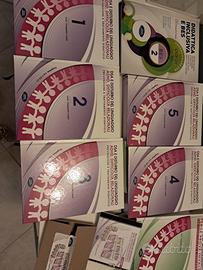 Manuali  sostegno didattico