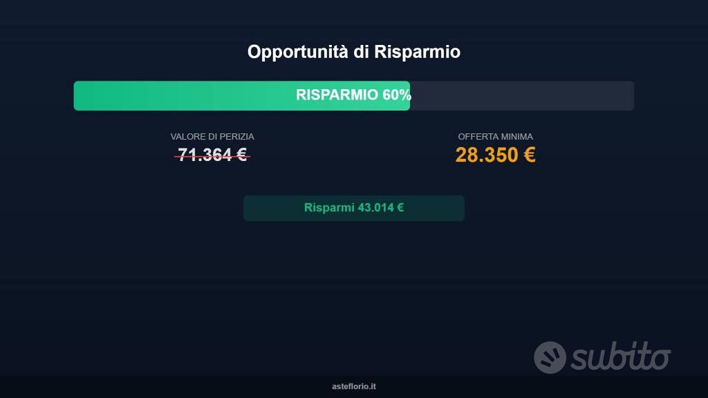 Appartamento – Reggio Calabria, Ravagnese - Vista 3