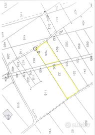 Terreno con Permesso di costruire attività