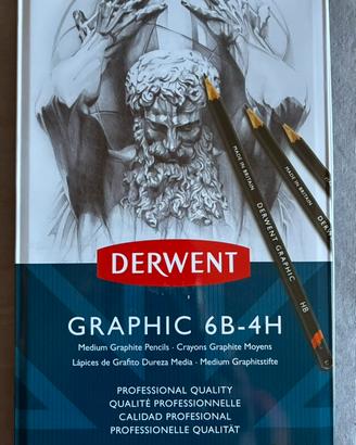 Matite Derwent