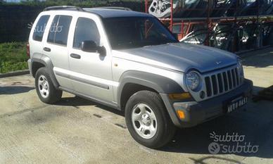 Jeep cherokee 2.8 td autom .0.5 RICAMBI
