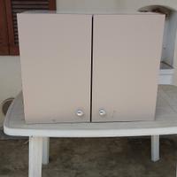 Pensile scolapiatti cucina