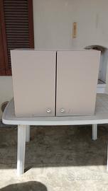 Pensile scolapiatti cucina