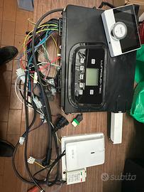 Pannello di controllo
