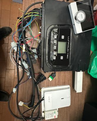 Pannello di controllo