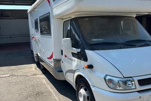 Ford roller team Granduca77