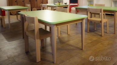 tavoli scuola materna