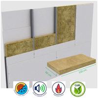 pannelli lana di roccia