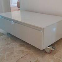 cassettone e armadietto per bagno