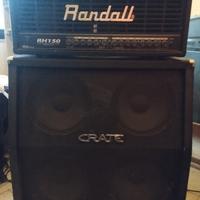 amplificatore per chitarra 